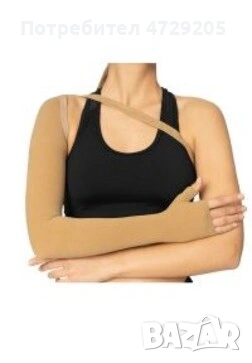 Компресионен ръкав при лимфен оток