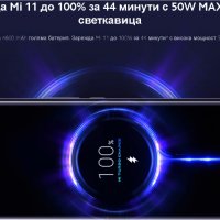  Mi 50w Power Bank 20000mAh-интелигентно зарежда лаптопи и смартфони, снимка 5 - Външни батерии - 35687391