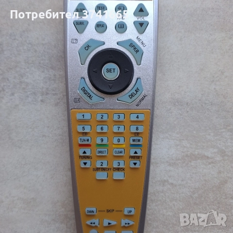 Дистанционно за ресивър JBL - Harman Kardon AVR480, снимка 3 - Ресийвъри, усилватели, смесителни пултове - 52500238