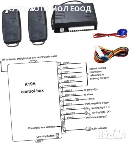 Модул централно заключване с дистанционно  VW Volkswagen., снимка 3 - Аксесоари и консумативи - 38989836