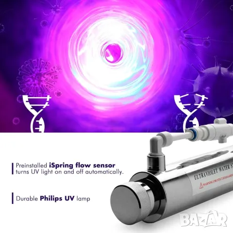 iSpring - Домашна система за пречистване за питейна вода + UV филтрация , снимка 5 - Други - 50350303