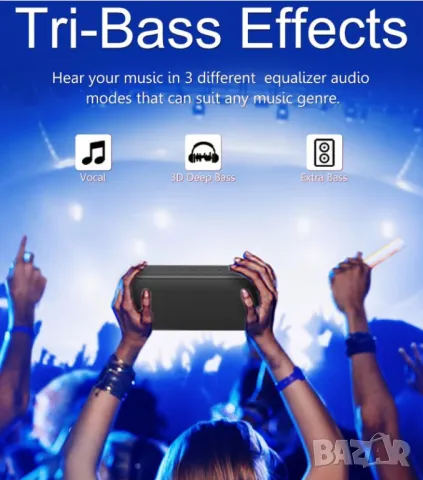 XDOBO X8 60W Portable IPX5 Waterproof Speaker Tri-Bass Subwoofer Voice Assistant 6600mAh TWS TF/AUX, снимка 4 - Тонколони - 48323549