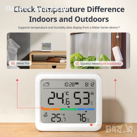 SwitchBot Meter Pro – смарт термометър и влагомер с голям дисплей и приложение, снимка 4 - Друга електроника - 53632462