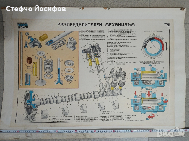 Учебни табла за Зил 130,131, снимка 17 - Антикварни и старинни предмети - 53415052