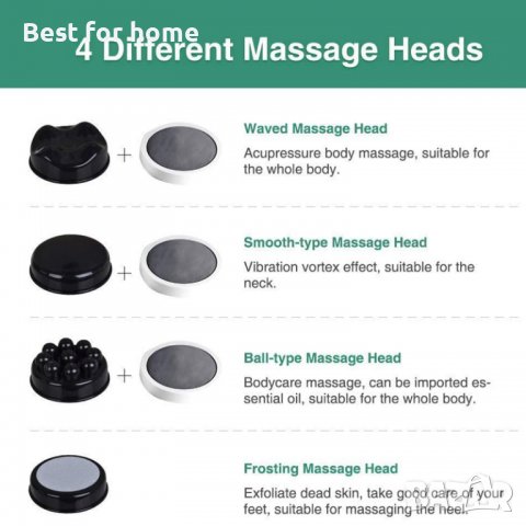 Антицелулитен Масажор Relax and Tone, PL-603B, снимка 4 - Масажори - 38920715