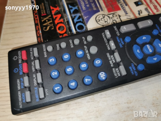 KENWOOD RC-R0734 AUDIO REMOTE-ВНОС SWISS 2412251137, снимка 6 - Ресийвъри, усилватели, смесителни пултове - 52890369