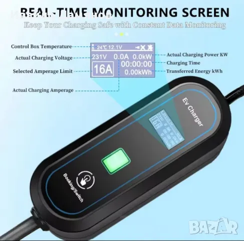 #Зарядно за електромобили ШУКО type 2. Мобилно зарядно. Преносимо зарядно, снимка 6 - Аксесоари и консумативи - 49089552