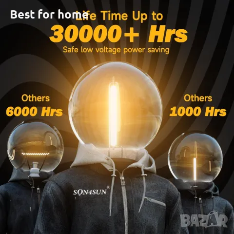 Външни LED лампички верига 10 м от 25 крушки SON4SUN, снимка 6 - Градински мебели, декорация  - 48454946