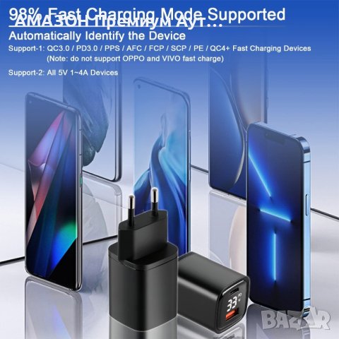 33 W USB-C зарядно устройство с цифров дисплей,2 порта QC PD 3.0 PPS бързо зареждане,iPhone/Samsung, снимка 2 - Оригинални зарядни - 41348082