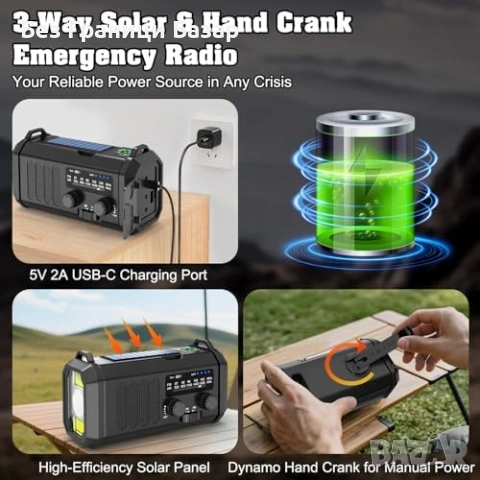 Ново Преносимо аварийно радио AM/FM 10000mAh батерия LED лампа SOS, снимка 5 - Друга електроника - 53739414