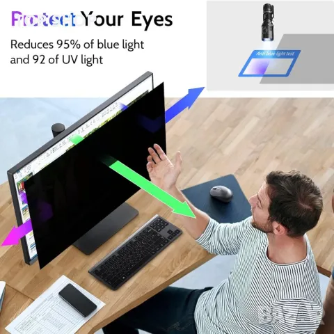 IPROKKO 21,5-инчов екранен филтър за поверителност за монитор 16:9, снимка 4 - Захранвания и кутии - 49500185