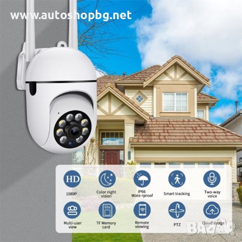 Kуполна безжична камера -5MPX - 8LED черна, снимка 3 - IP камери - 41909825