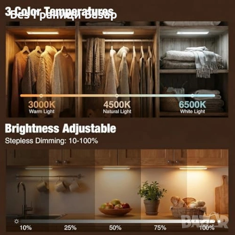 Нови LED подшкафни лампи 20см 3 броя USB-C 1000mAh сензор движение, снимка 4 - Лед осветление - 53691727