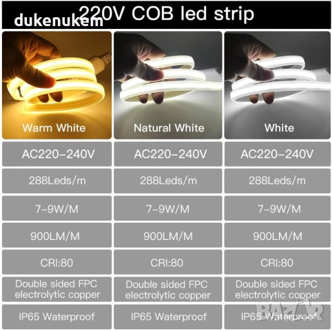 COB LED лента XUNATA 220V, 2 м, 288 LED/m, IP65, студена светлина 4000K, снимка 3 - Лед осветление - 52652086