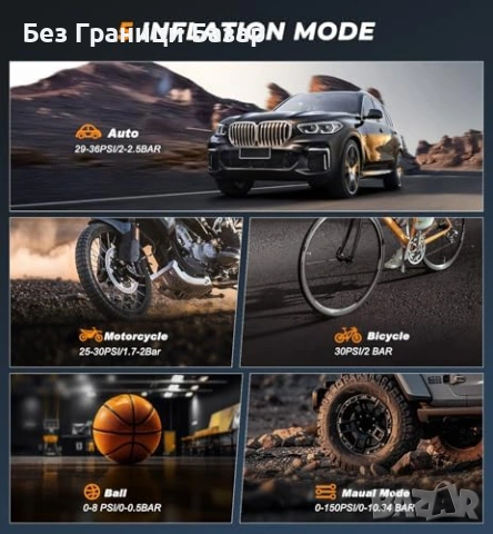 Нов Преносим авто компресор 12V/Безжичен 150 PSI манометър LCD Помпа, снимка 6 - Друга електроника - 53685993