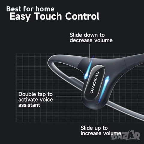 Mojawa Run Air (Mojo 2) IP67 Водоустойчиви безжични Bluetooth слушалки, снимка 6 - Слушалки и портативни колонки - 52803227