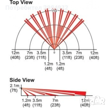 Обемен цифров датчик DG55+ НОВ, снимка 3 - Друга електроника - 53436345