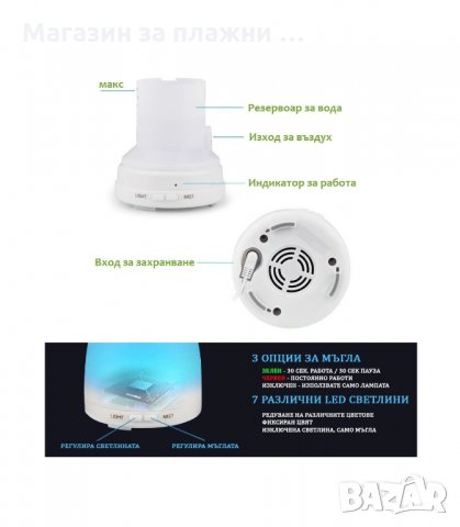 ДИФУЗЕР С ЕТЕРИЧНИ МАСЛА ЗА АРОМАТЕРАПИЯ - код 2023, снимка 7 - Други - 34229679