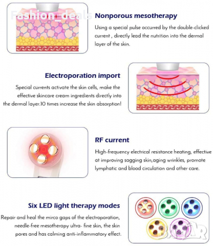 Нов масажор за лице Подмладяване на кожата Здраве Красота LED светлинна терапия , снимка 5 - Други - 36283561