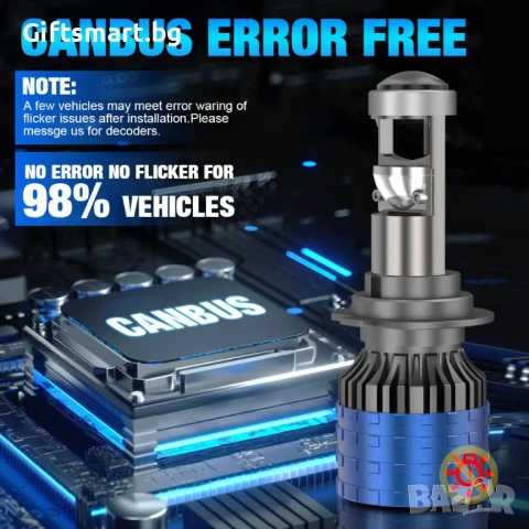 Комплект 2 LED крушки с лупа, H7, 30000 Lm, 12V, 2x55W, 6500К, 87x31мм, снимка 12 - Аксесоари и консумативи - 51102908