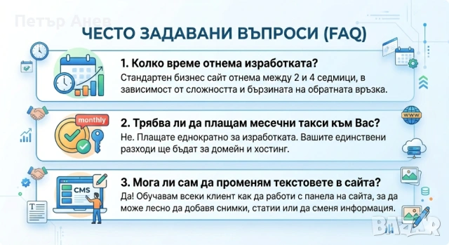 Изработка на бързи сайтове - WordPress & Custom + Google Ads, снимка 3 - Други услуги - 53689636