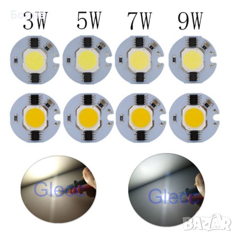 LED лампа - Без нужда от драйвер AC 220V 240V 20W 30W 50W 60W , снимка 3 - Лед осветление - 42393888