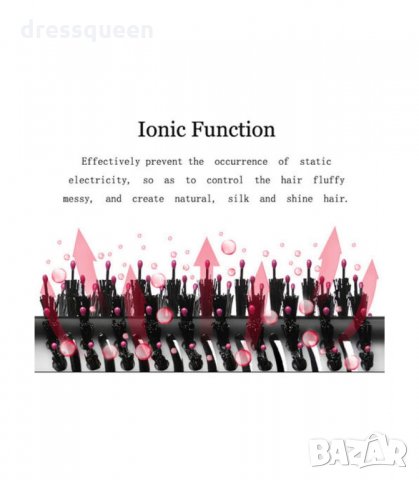 2879 Електрическа четка за сушене и изправяне на коса One Step, снимка 7 - Сешоари - 34267382