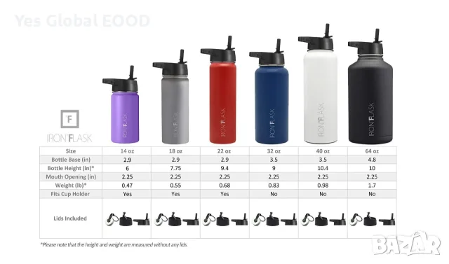 Iron Flask термобутилка 1890 мл с 3 капачки и сламка, снимка 2 - Термо продукти (термоси, термочаши) - 56094837