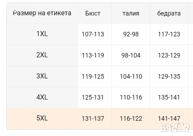 Дамска блуза размер 5ХЛ има разтегливост трико нова., снимка 3 - Блузи с дълъг ръкав и пуловери - 53419336