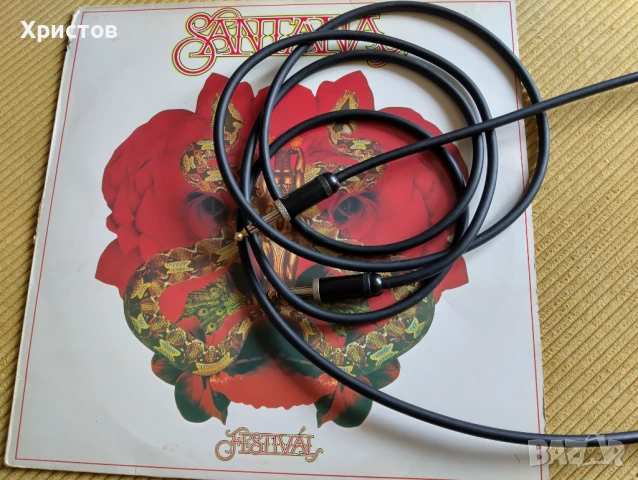 Кабел -6.3мм. за ел. китара