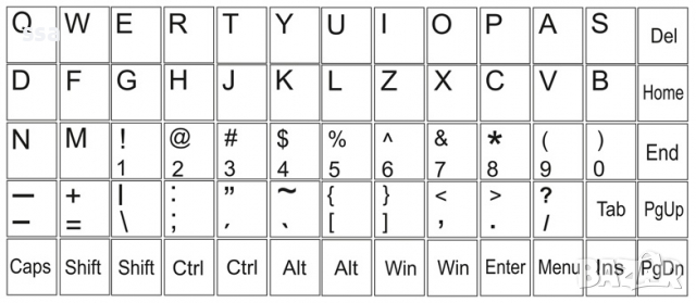 Букви за клавиатури PVC, Водоустойчиви, BG / EN, снимка 10 - Други - 36163545