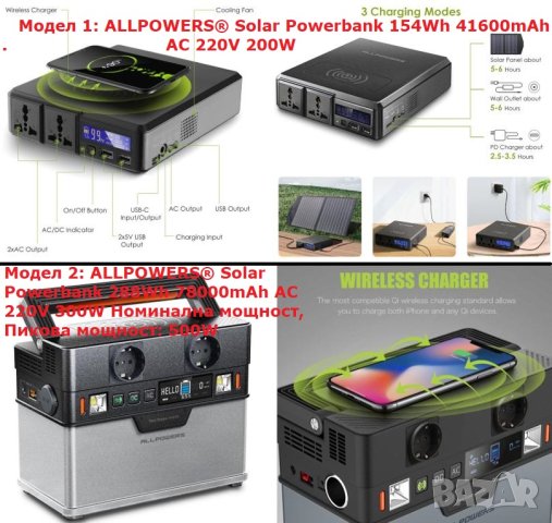 Соларен Панел Соларен Генератор Електростанция Слънчевa Централа ТОК Соларна Банка Слънчев Генератор