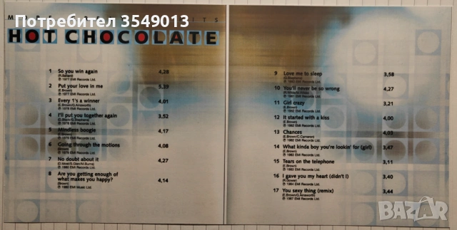 Неофициални cd / цд компакт дискове - нови - Hot Chocolate, снимка 9 - CD дискове - 53471911