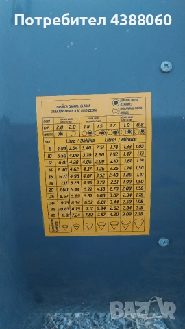 Пръскачка за Лозя / лозе сприницовка, снимка 6 - Селскостопанска техника - 53288282