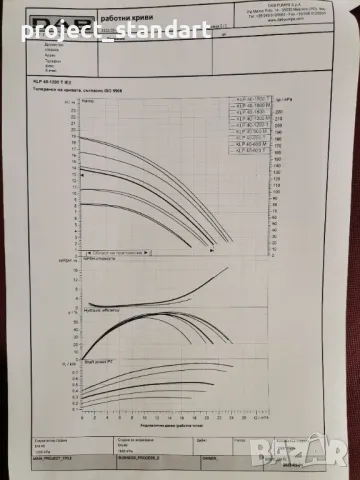 Продавам помпа DAB KLP 40, снимка 3 - Водни помпи - 48302784