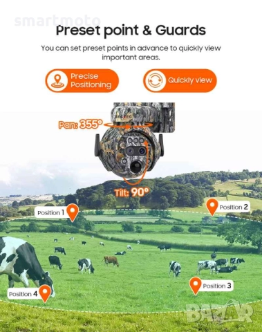 6MP Соларна камера за наблюдение, инфрачервена технология, 4G PIR IP66, снимка 3 - Соларни лампи - 52633929