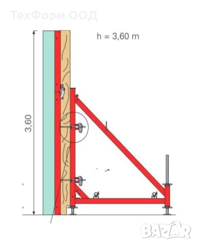 Едностранен кофраж-опорни стойки , снимка 3 - Други машини и части - 52094735