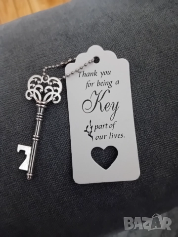 Ключета отварячки