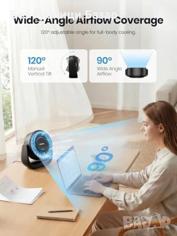 Нов Компактен бюро вентилатор USB-C USB-A 3 скорости силен поток лято, снимка 7 - Други стоки за дома - 53696352