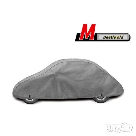 Покривало Kegel за Beetle, снимка 2 - Аксесоари и консумативи - 51098878