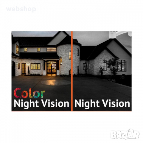 КАМЕРА ЗА ВЪНШНО НАБЛЮДЕНИЯ IP SMART WI-FI HD 720 P ANDROID И IOS, 5 MP, снимка 3 - IP камери - 36224793