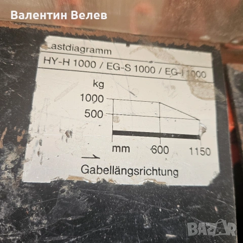 електрическа палетна количка , снимка 5 - Други машини и части - 53559465