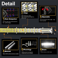 LED БАРОВЕ ОТ 50 до 100 СМ, снимка 10 - Аксесоари и консумативи - 44926895