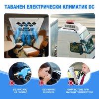 Ново: К-т Универсален климатик “СМАРТ” DC12V/24V 1800W на Едро от Otopleniepro.eu!, снимка 5 - Автоклиматици - 41266158