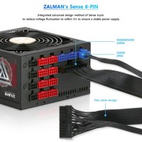 Захранване за настолен компютър Zalman ZM1200-EBT-II ATX 1200W 80 Pus Gold , снимка 4 - Захранвания и кутии - 40940253