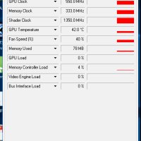 Продавам видео карта nVidia GF9500GT 512MB DDR2 128bit VGA DVI HDMI PCI-E, снимка 6 - Видеокарти - 41020100