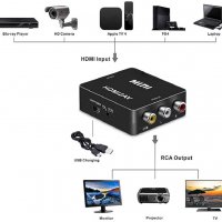 AV RCA към HDMI адаптер, AV към HDMI конвертор, 1080P, аудио, видео конвертор, поддържа PAL/NTSC , снимка 4 - Кабели и адаптери - 35984597