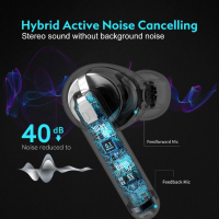 Нови Безжични слушалки Bluetooth HD HiFi стерео звук Микрофон iPhone Android iOS, снимка 6 - Bluetooth слушалки - 36186304