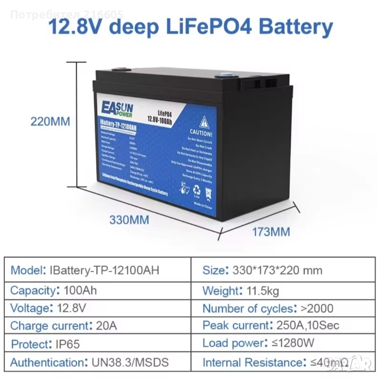 LiFePo4 батерия, снимка 1