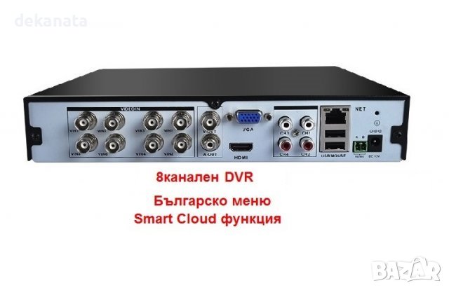 8канален цифров видеорекордер H.265 DVR за видеоконтрол видеонаблюдение, снимка 1